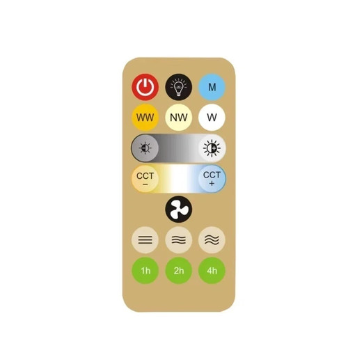 Remote control for led - remote,