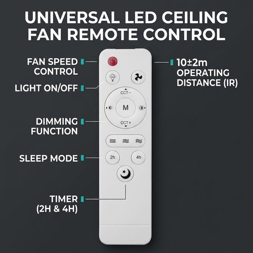 Remote control for led - control, ceiling