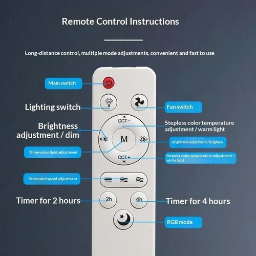 Universal ceiling fan - universal,