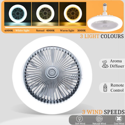 Ceiling led fan light - led,